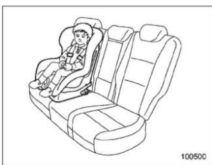 SUBARU Tribeca (2010) - CAUTION - 1