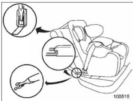 Diagram illustrating car seatbelting instructions with magnified insets showing component placement