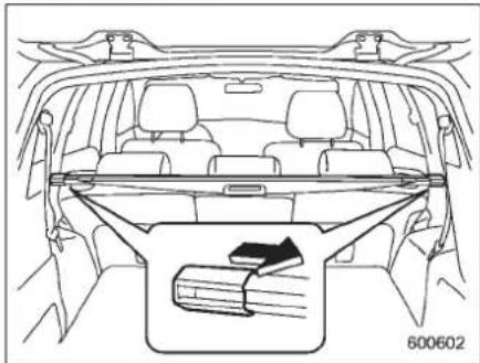 SUBARU Tribeca (2010) - Toremovethecover - 1