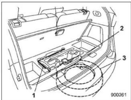 Technical diagram of a car interior with numbered components and a circular annotation indicating a specific area.