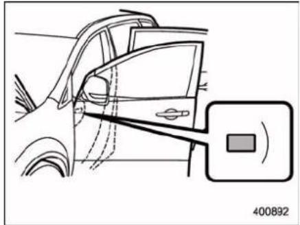 SUBARU Tribeca (2010) - 4-12Climatecontrol - 6