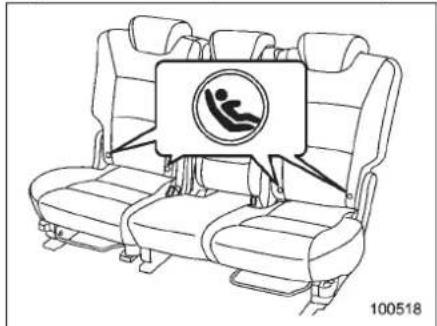 SUBARU Tribeca (2010) - 1-40 Seat,seatbeltandSRSairbags - 2
