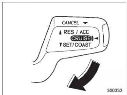 CANCEL ▲ RES / ACC CRUISE ▼ SET/COAST 300333