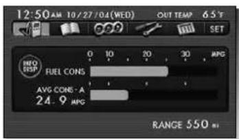12:50 AM 10/27/04 (WED) OUT TEMPERATURE 6.5° SET HFO GROUP FUEL CONS AVG CONS - A 24.9 MPG RANGE 550 MPa