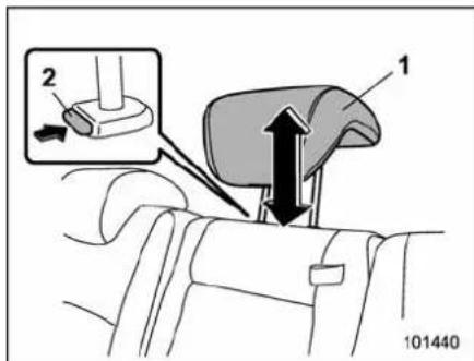Diagram showing a car seatbelt mechanism with labeled parts and directional arrows indicating movement or force.