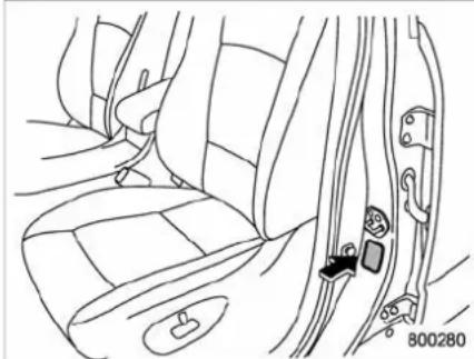 SUBARU Tribeca (2010) - ■Tirepressuresandwear - 1