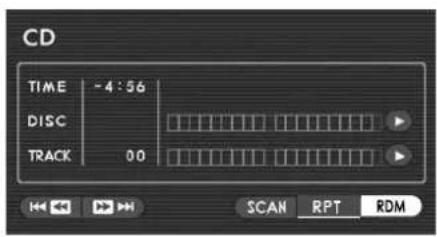 CD TIME -4:56 DISC TRACK 00 SCAN RPT RDM