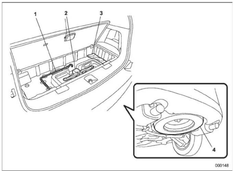 Technical diagram of a car interior with numbered components and a close-up inset showing the steering wheel assembly.