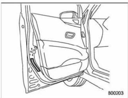 SUBARU Tribeca (2010) - GrossVehicleWeight - 1