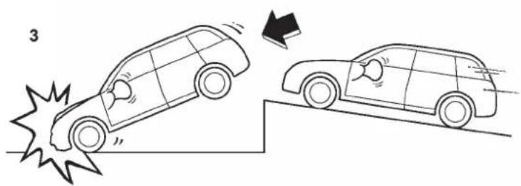 SUBARU Tribeca (2010) - ExamplesofthetypesofaccidentsinwhichtheSRScurtainairbagwillmost likelydeploy. - 4