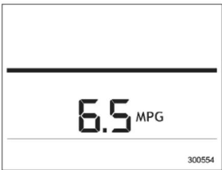 6.5 MPG 300554