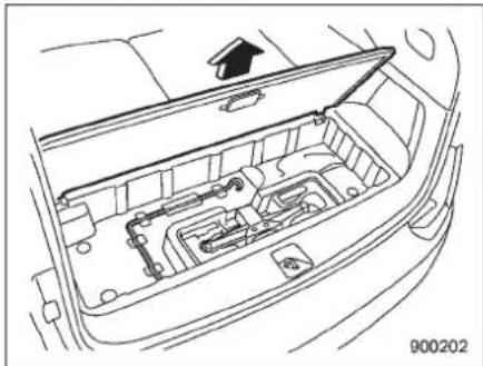 SUBARU Tribeca (2010) - ■Removingthesparetire - 1