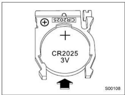 CR2025 + CR2025 3V S00108