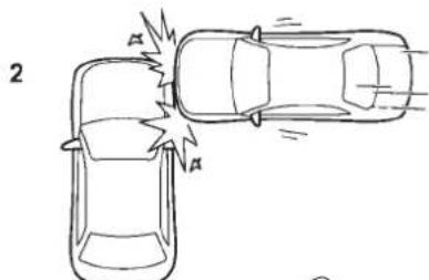 SUBARU Tribeca (2010) - ExamplesofthetypesofaccidentsinwhichtheSRSsideairbagisunlikelyto deploy. - 2