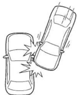 SUBARU Tribeca (2010) - ExamplesofthetypesofaccidentsinwhichtheSRScurtainairbagisunlikely todeploy. - 1