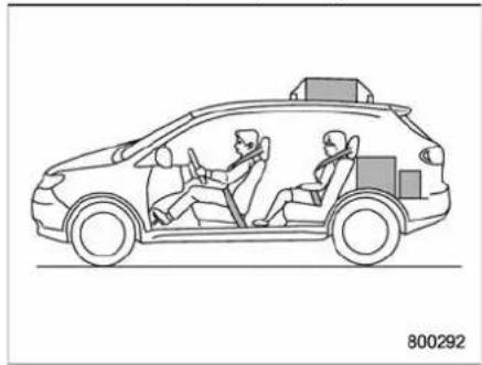 SUBARU Tribeca (2010) - NOTE - 1