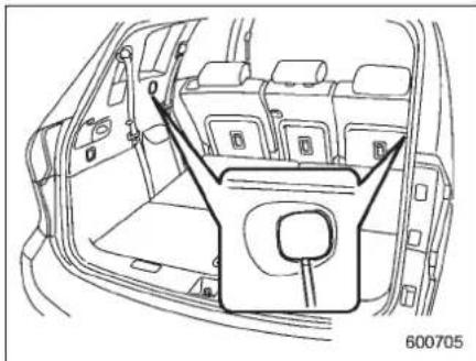 SUBARU Tribeca (2010) - ■Toinstallthecoverhousing - 1