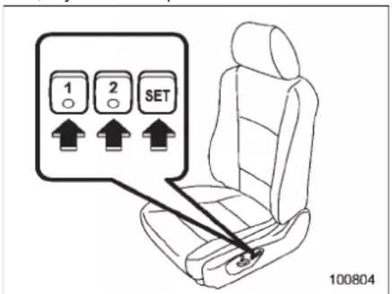 SUBARU Tribeca (2010) - ■ Memoryfunction(driver's seat-ifequipped) - 2