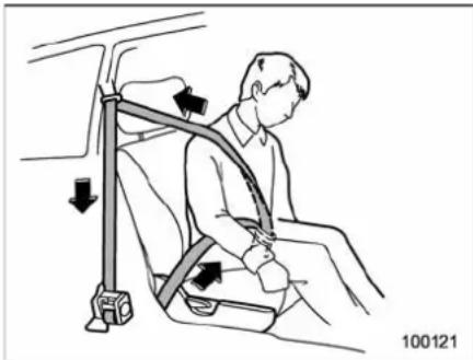 SUBARU Tribeca (2010) - Frontseatbelt pretensioners - 1