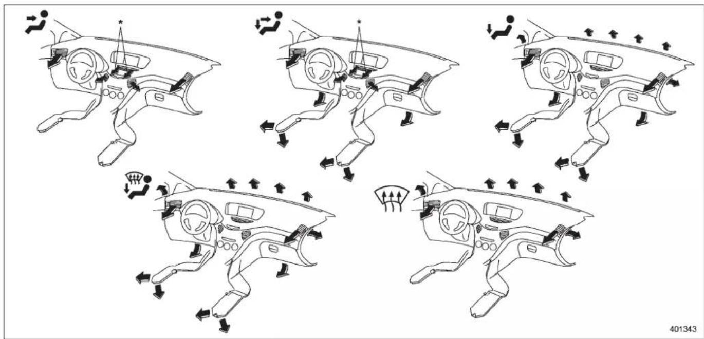 Diagram illustrating vehicle motion tracking with labeled arrows and directional arrows for astronaut and driver actions