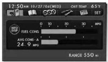 12:50 AM 18/27/04(WED) OUT TEMP 65 T IND SET NEW EXP FUEL CONS AVG CONS - A 24.9 MPG RANGE 550 MPa