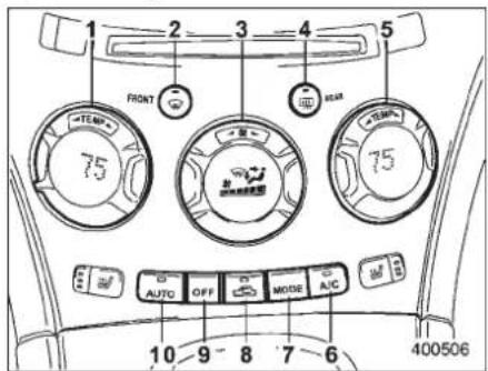 1 2 3 4 5 FRONT 75 AIR 75 AUTO OFF MODE A/C 10 9 8 7 6 400506