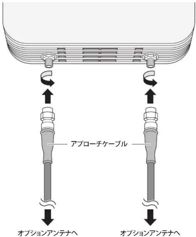 アプローチケーブル オプションアンテナへ オプションアンテナへ