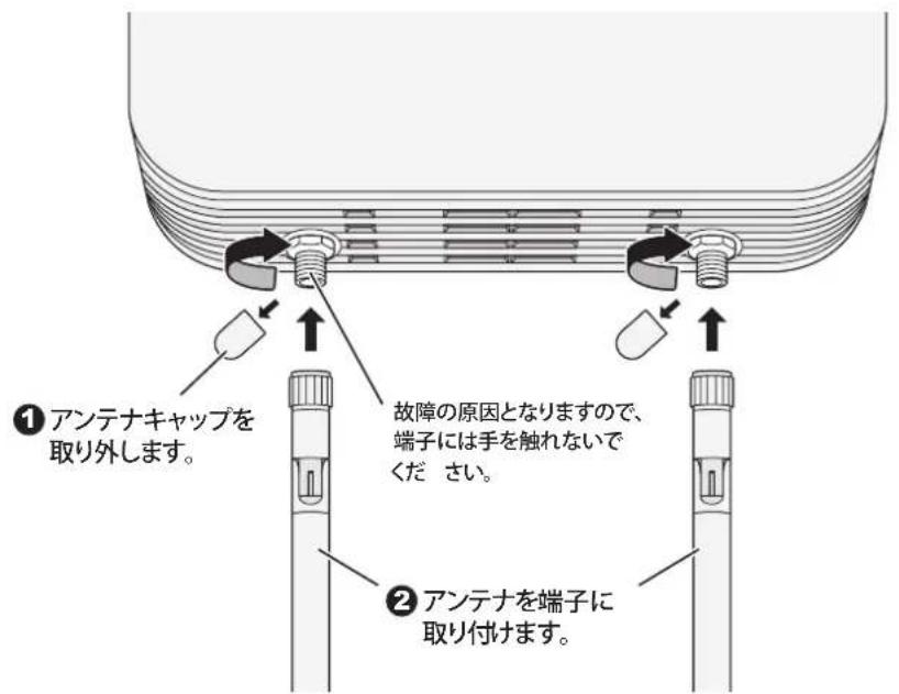 ①アンテナキャップを取り外します。 故障の原因となりますので、端子には手を触れないでください。 ②アンテナを端子に取り付けます。