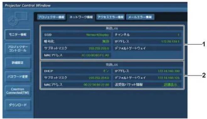 プロジェクター制御ウィンドウ プロジェクター情報 ネットワーク情報 アクセスエラー情報 メールエラー情報 モニター情報 プロジェクターコントロール 詳細設定 パスワード変更 Crestron Connected(TM) ダウンロード 無線LAN SSD Network Display チャンネル 1 暗号化 方式 IPアドレス 123.56.139.1 サブネットマスク 255.250.255.0 デフォルトゲートウェイ MACアドレス PCI SD 马前PGU.A0 有線LAN DHCP 使用 IPアドレス 172.16.160.100 サブネットマスク 255.250.254.0 デフォル…