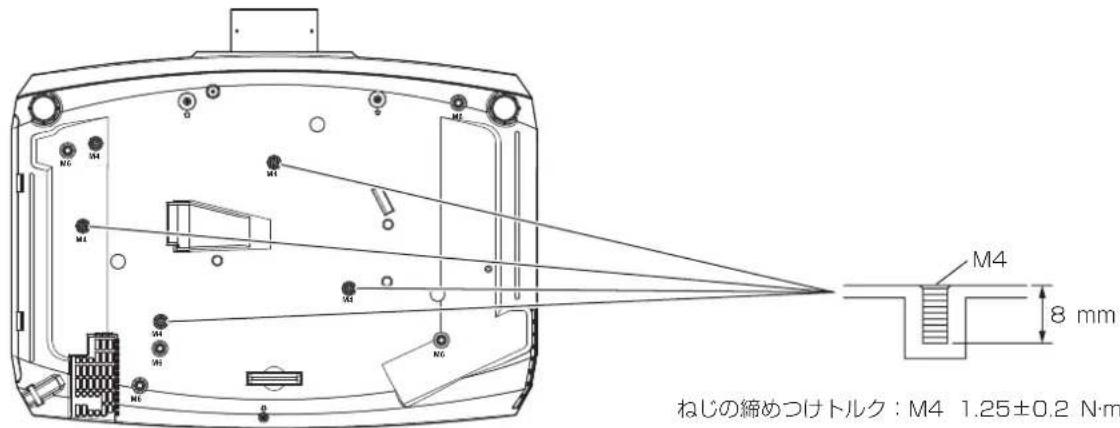 ねじの締めつけトルク:M4 1.25±0.2 N·m M4 8 mm