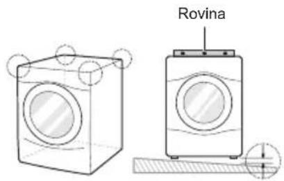 Rovina