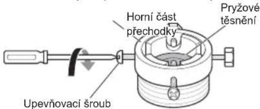 Horní část přechodky Pryžové těsnění Upevňovací šroub