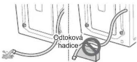 Odtoková hadice