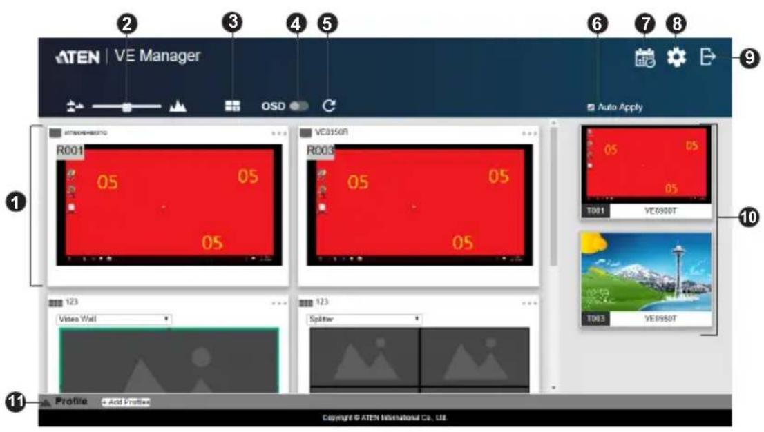 ATEN | VE Manager OSD Auto Apply R001 05 05 VE3950T R003 05 05 05 T001 VE6900T 123 Video Wall 123 Splitter T003 VE8950T Profile Add Emotion Copyright © ATEN International Co., Ltd.