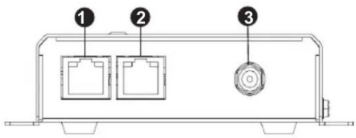 Technical diagram of a device rear panel with labeled ports and components