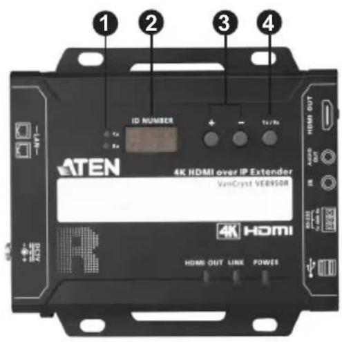 ATEN ID NUMBER + - Tx/Rx 4K HDMI over IP Extender VanCryst VER950R 4K HDMI HDMI OUT LINK POWER