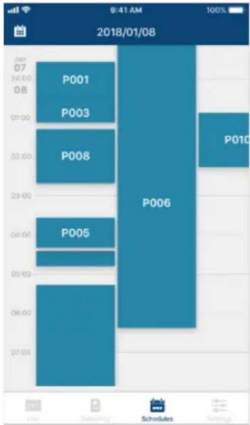 ATEN VE8900R - Configuring the Profile Schedule - 1