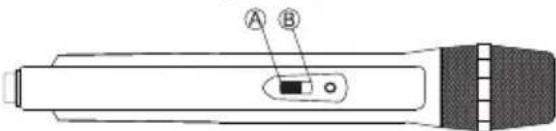 A B