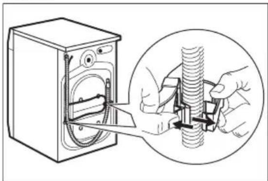 ELECTROLUX EW7F248SC - Umístění a vyrovnání - 1