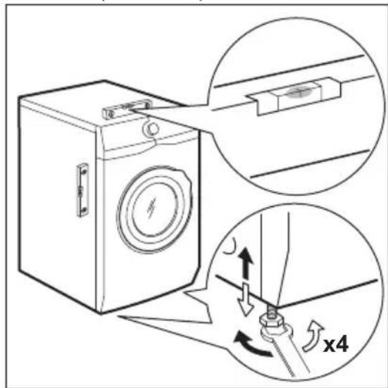ELECTROLUX EW7F248SC - Umístění a vyrovnání - 3