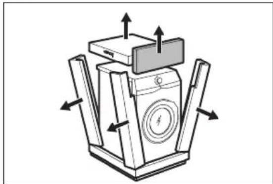 ELECTROLUX EW8F228SC - Rozbalenie - 4