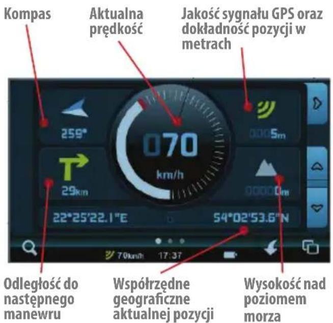 Kompas Aktualna prędkość Jakość sygnału GPS oraz dokładność pozycji w metrach 259° 070 km/h 29km 0000.5m 22°25'22.1"E 54°02'53.6"N Odległość do następnego manewru Współrzędne geograficzne aktualnej pozycji Wysokość nad poziomem morza