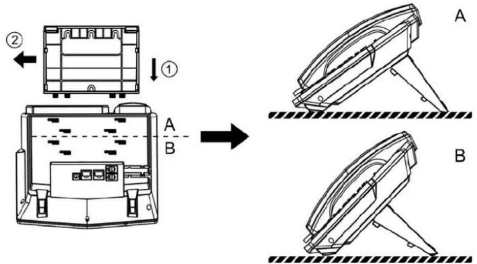 Technical diagram illustrating the assembly of a device with labeled components and steps A and B.