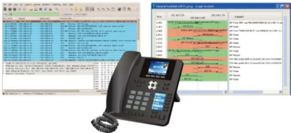 Screenshot of a mobile phone interface displaying real-time network data, real-time system status, and a call interface with Chinese text.