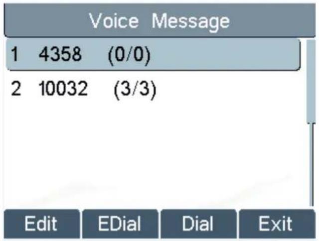 Voice Message 1 4358 (0/0) 2 10032 (3/3) Edit EDial Dial Exit