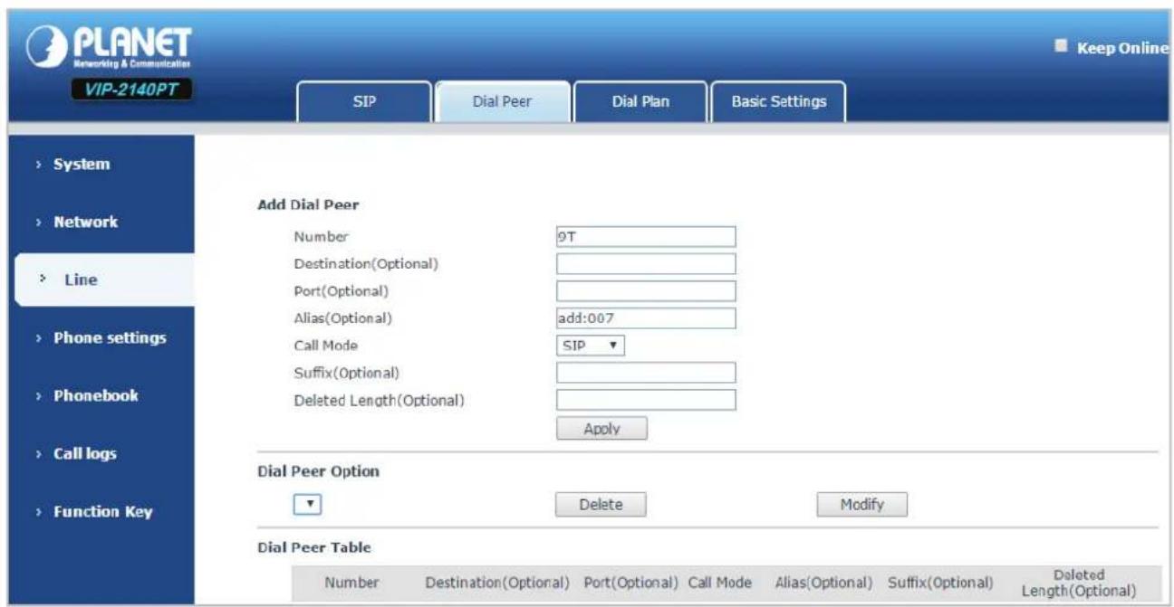 PLANET Networking & Communication VIP-2140PT SIP Dial Peer Dial Plan Basic Settings > System > Network > Line > Phone settings > Phonebook > Call logs > Function Key Add Dial Peer Number 9T Destination(Optional) Port(Optional) Alias(Optional)ADD:007 Call Mode SIP Suffix(Optional) Deleted Length(Optional) Apply Dial Peer Option Delete Modify Dial Peer Table Number Destination(Optional) Port(Optional) Call Mode Alias(Optional) Suffix(Optional) Deleted Length(Optional)