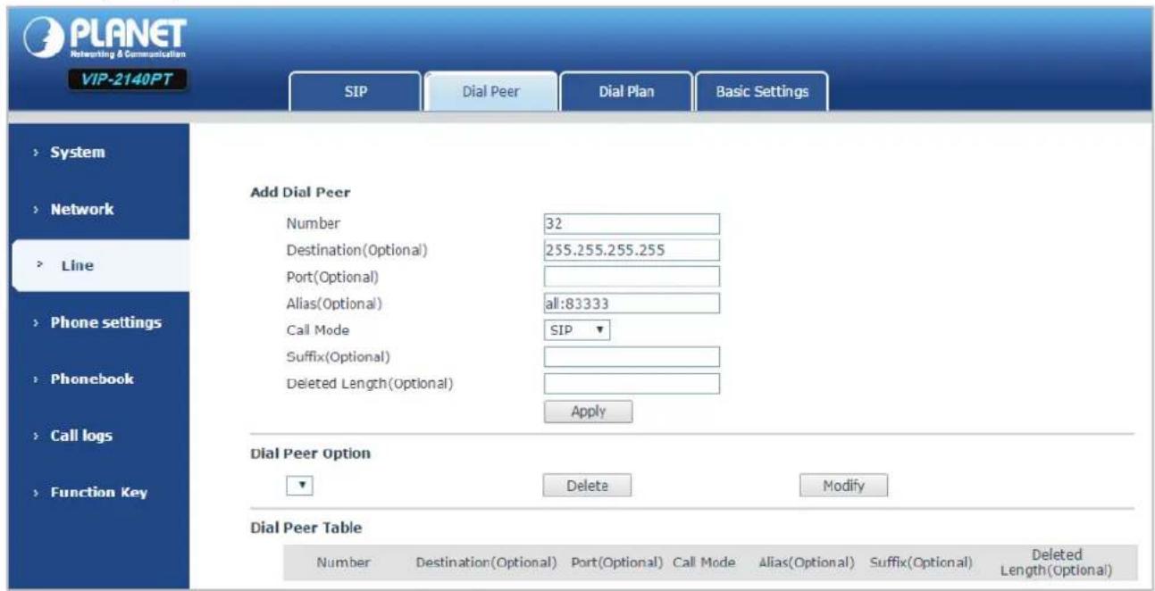 PLANET Networking & Communication VIP-2140PT SIP Dial Peer Dial Plan Basic Settings > System > Network > Line > Phone settings > Phonebook > Call logs > Function Key Add Dial Peer Number 32 Destination(Optional) 255.255.255.255 Port(Optional) Alias(Optional) all:83333 Call Mode SIP ▼ Suffix(Optional) Deleted Length(Optional) Apply Dial Peer Option ▼ Delete Modify Dial Peer Table Number Destination(Optional) Port(Optional) Call Mode Alias(Optional) Suffix(Optional) Deleted Length(Optional)