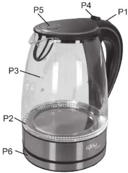 P5 P4 P1 P3 P2 P6 Gallet