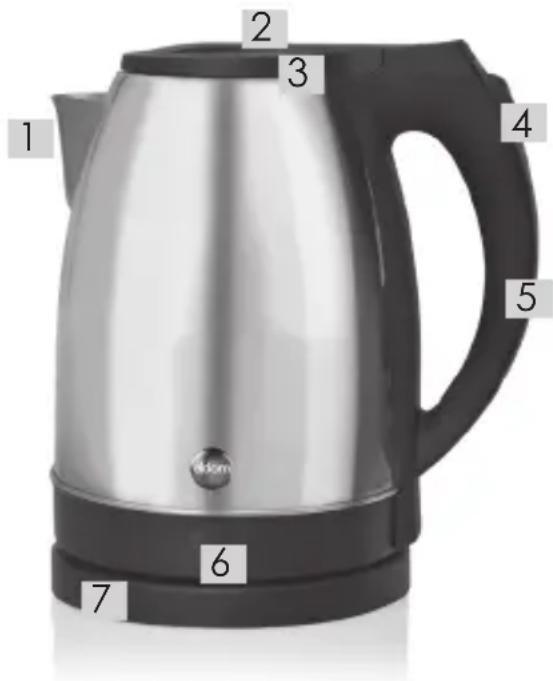 1 2 3 4 5 6 7