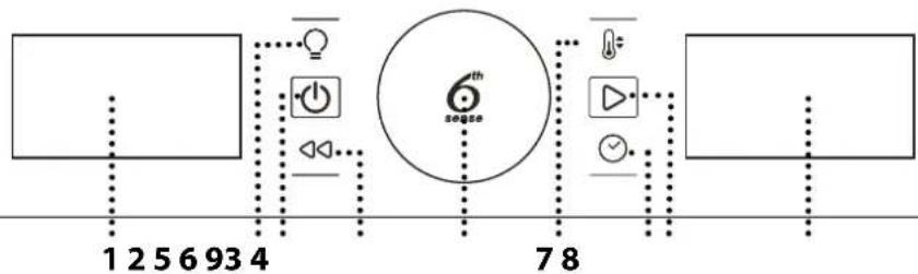 WHIRLPOOL AKZ9 6230 S - OVLÁDACÍ PANEL - 1